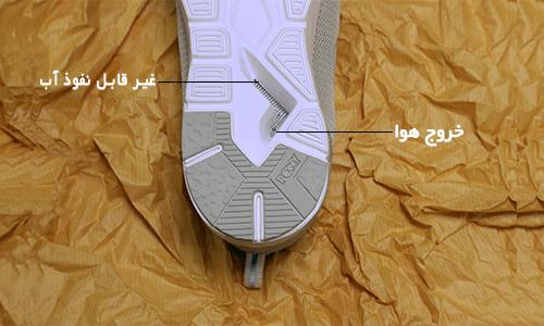 نمای زیره کتانی پیاده روی پونی آکوا در بخش پاشنه پا دارای هواکش برای ورود و خروج هوا